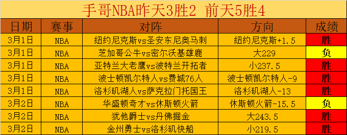 巴塞羅那小,組賽第,擊敗基輔迪,皇冠体育app下载,皇冠体育官网,澳门皇冠体育,bet皇冠体育在线