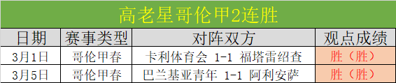 今晨墨西哥,赛事,巴拉纳竞技,皇冠体育app下载,皇冠体育官网,澳门皇冠体育,bet皇冠体育在线