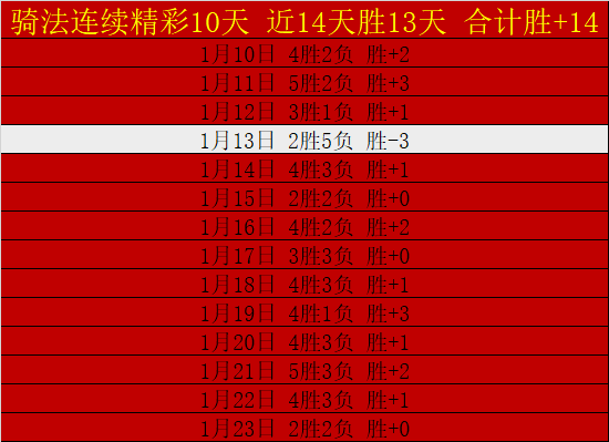 全国春季游,泳锦标赛次,孙佳俊,皇冠体育app下载,皇冠体育官网,澳门皇冠体育,bet皇冠体育在线
