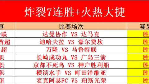00后逆袭矮个后卫：家境平凡年入百万，恋情甜蜜美模相伴