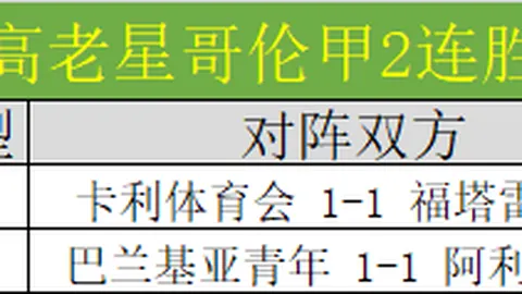 皇冠体育app下载